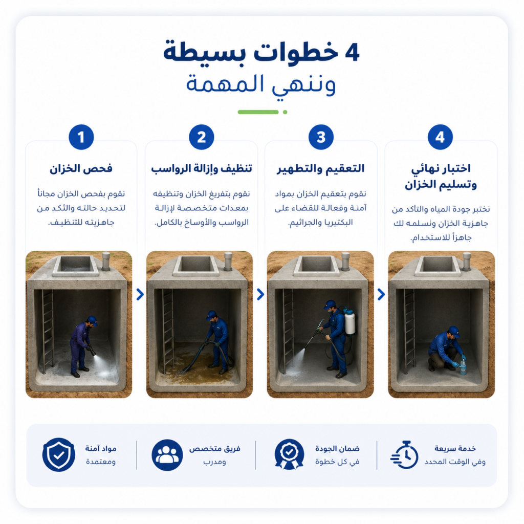 تنظيف الخزانات